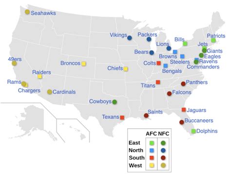 nfc football stand for|is afc or nfc better.